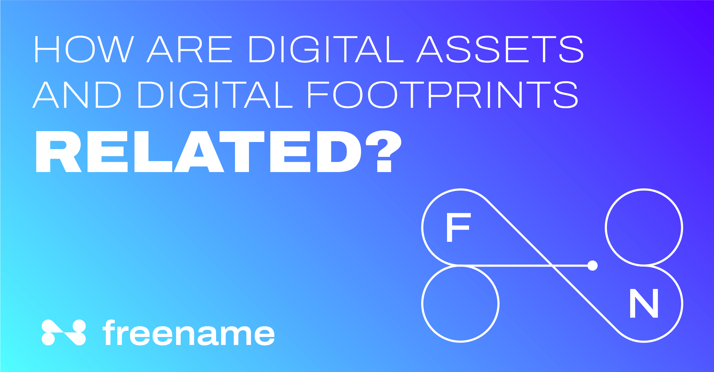 How are digital assets and digital footprints related?