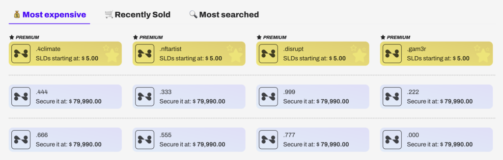 domain prices