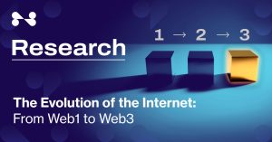 Image showing the evolution of Internet from Web1 to Web3