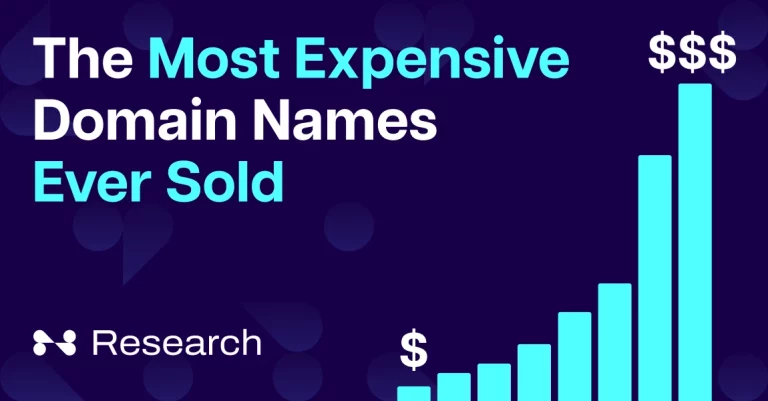 Most expensive domain names ever sold